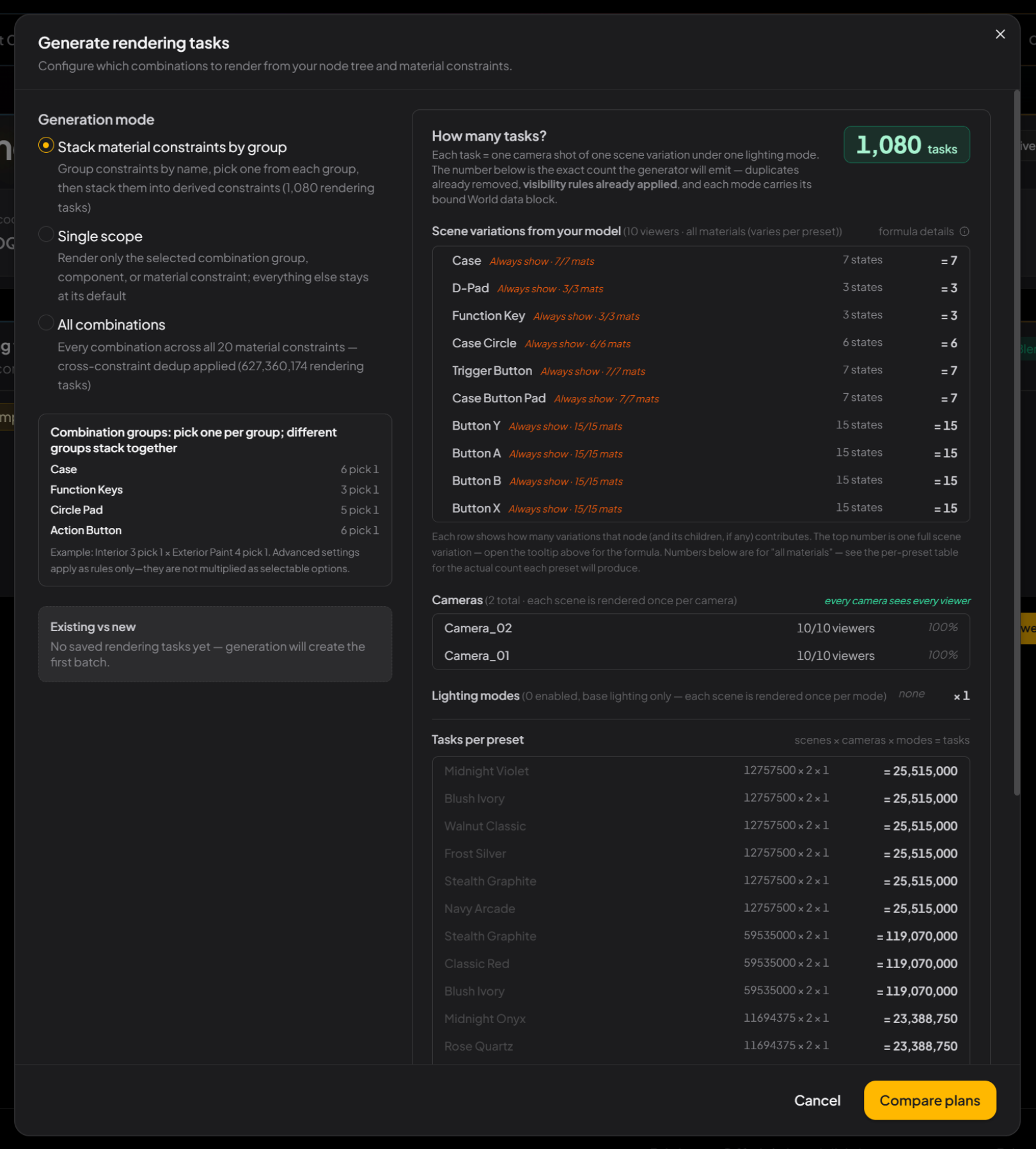 Generate rendering tasks window: Combination groups and a 1,080 tasks breakdown