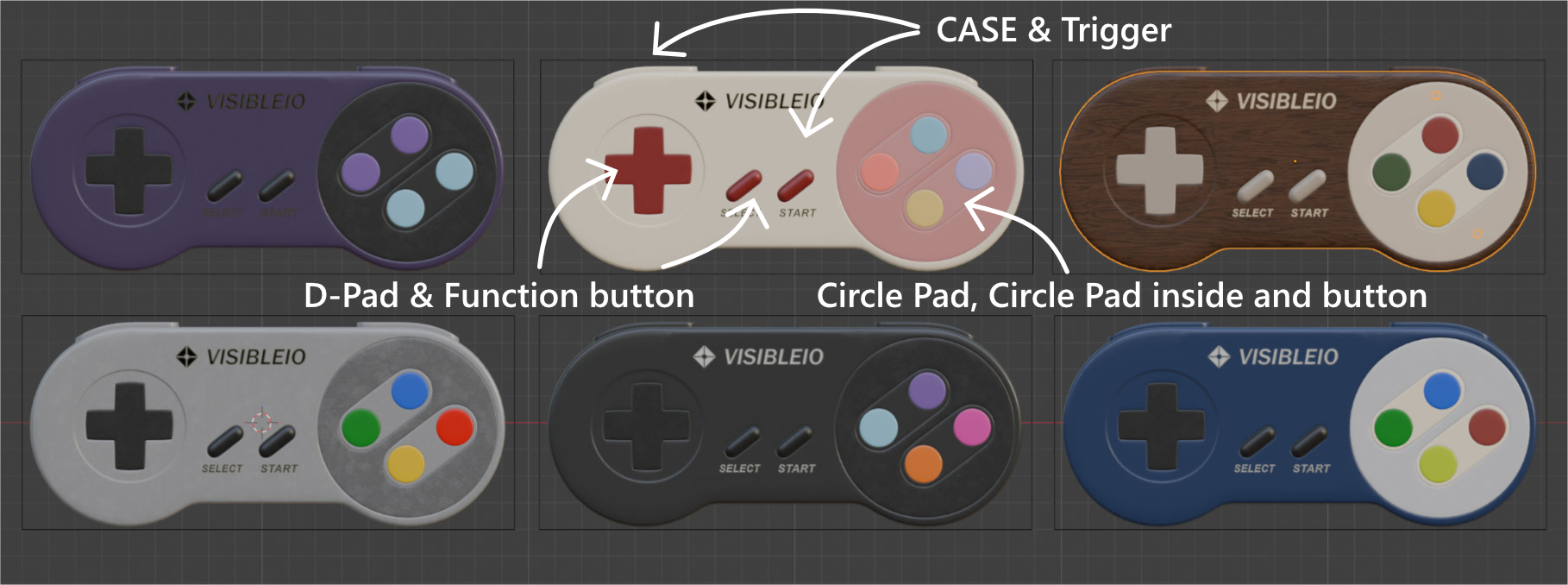 Gamepad combination example: Case with Trigger Button; D-Pad with function button; Circle Pad, Circle Pad inside, and button