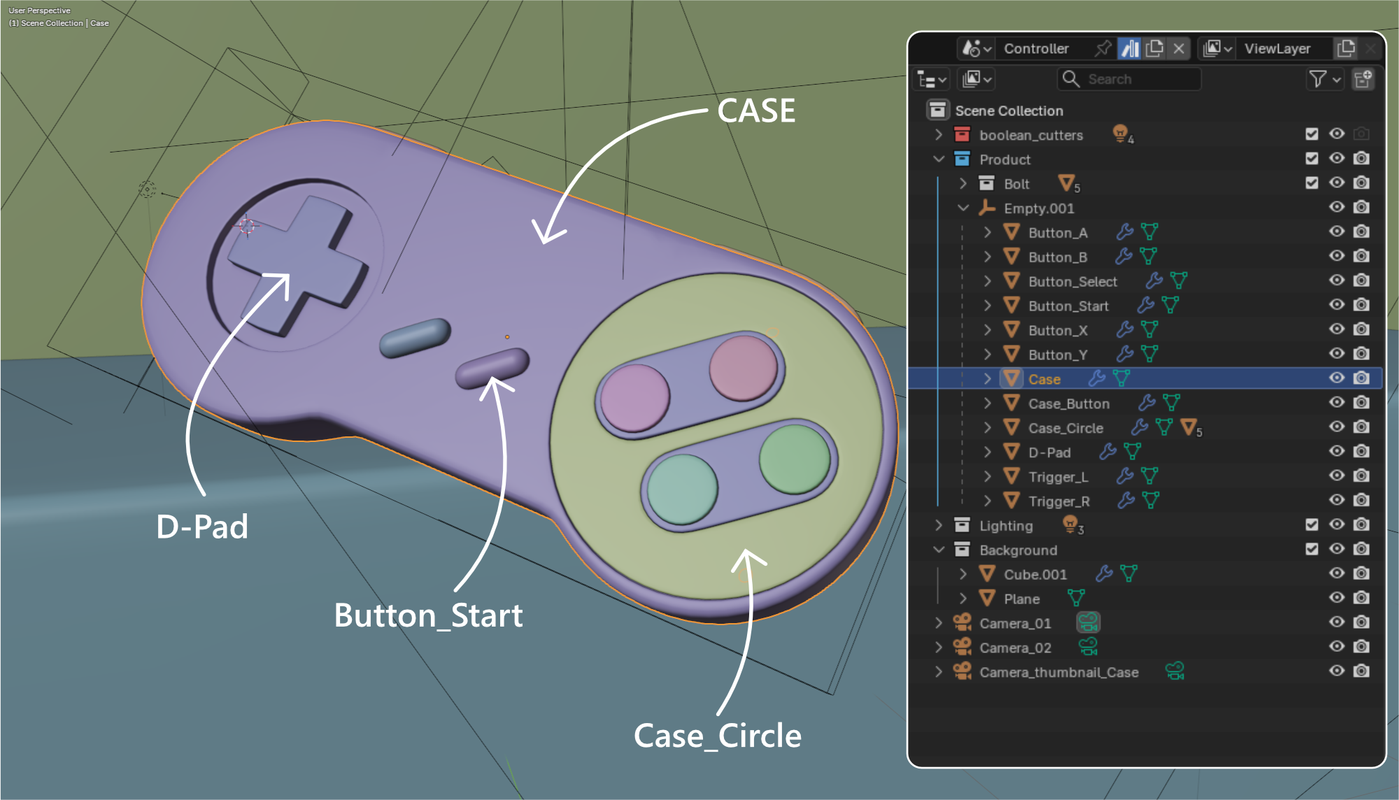 Blender 3D Viewport and Outliner: the product grouped in Collections, objects named Case, D-Pad, Button, and similar